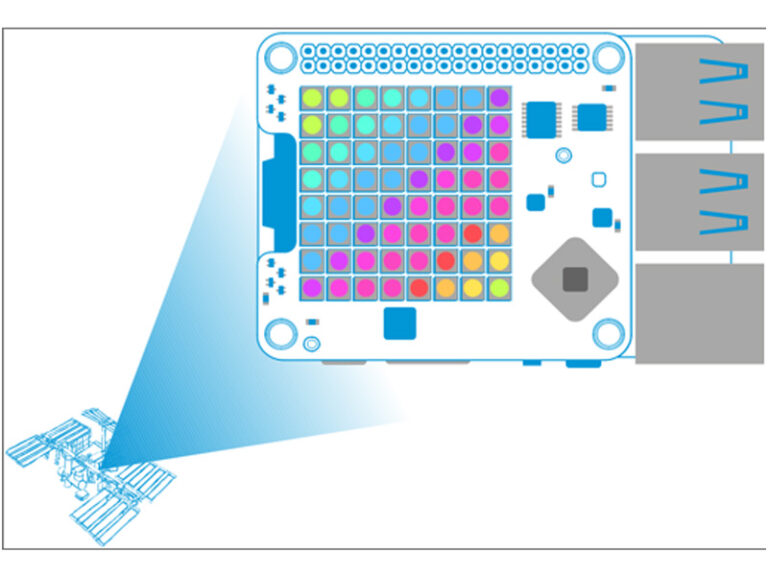 Sense Hat Arduino INCONTRIAMO SENSE HAT – ESERO Italia